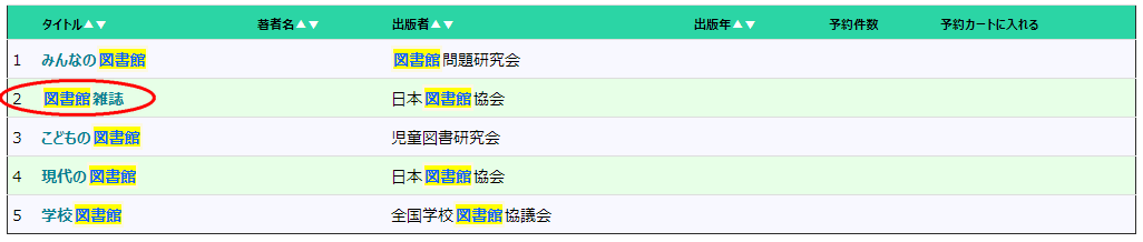 資料検索のページ